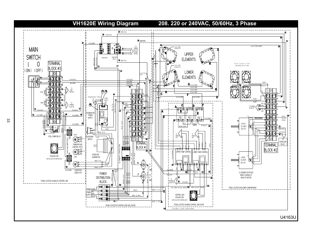 L o main switch, Upper elements lower elements, On ) ( off ) | Terminal block #3, Terminal block #2, U4163u, Power distribution block, Terminal block #1, Gf c d | Bakers Pride VH1828E User Manual | Page 33 / 48