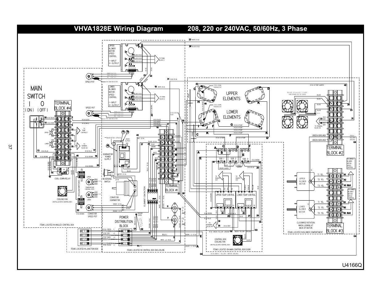 L o main switch, Upper elements lower elements, Terminal block #2 terminal block #3 | On ) ( off ), Terminal block #4, U4166q, Power distribution block, Terminal block #1 | Bakers Pride VH1828E User Manual | Page 37 / 48