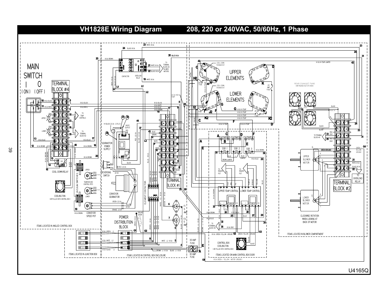 L o main switch, Upper elements lower elements, Terminal block #2 | On ) ( off ), Terminal block #4, U4165q, Power distribution block, Terminal block #1, Cj2 k2 i2 g f i, H2 k d k2 j | Bakers Pride VH1828E User Manual | Page 39 / 48