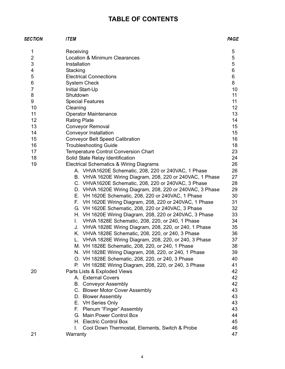 Bakers Pride VH1828E User Manual | Page 4 / 48