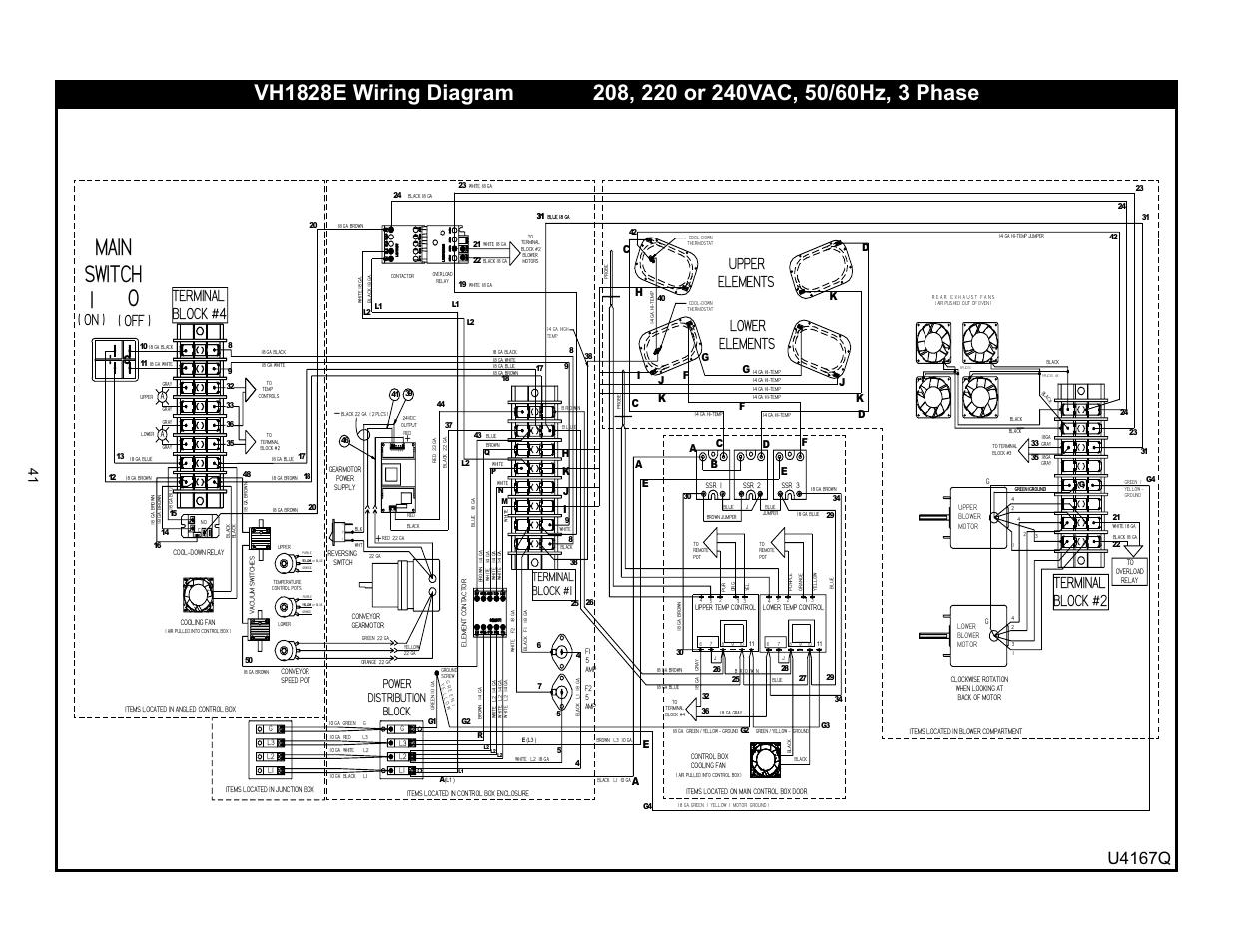 L o main switch, U4167q, Upper elements lower elements | Terminal block #2, On ) ( off ), Terminal block #4, Power distribution block, Terminal block #1, Gf c | Bakers Pride VH1828E User Manual | Page 41 / 48