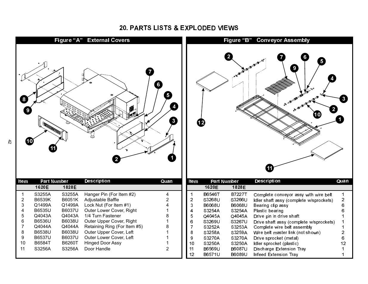 Parts lists & exploded views | Bakers Pride VH1828E User Manual | Page 42 / 48