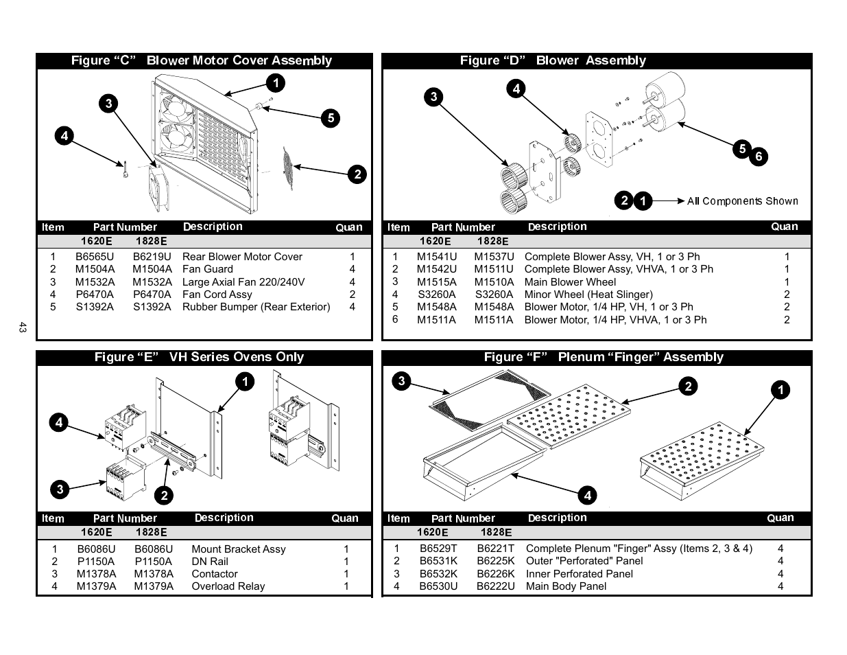 Bakers Pride VH1828E User Manual | Page 43 / 48