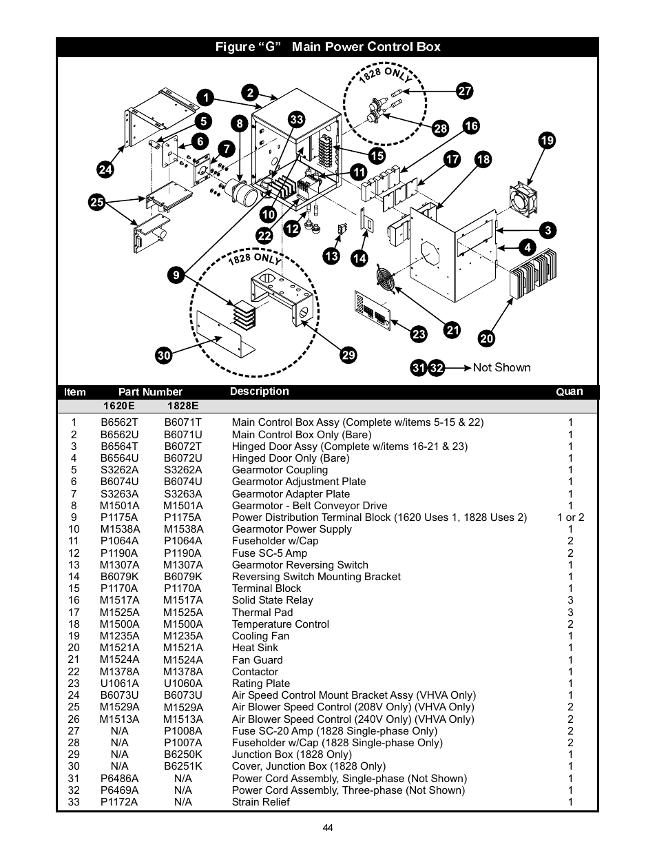 Bakers Pride VH1828E User Manual | Page 44 / 48