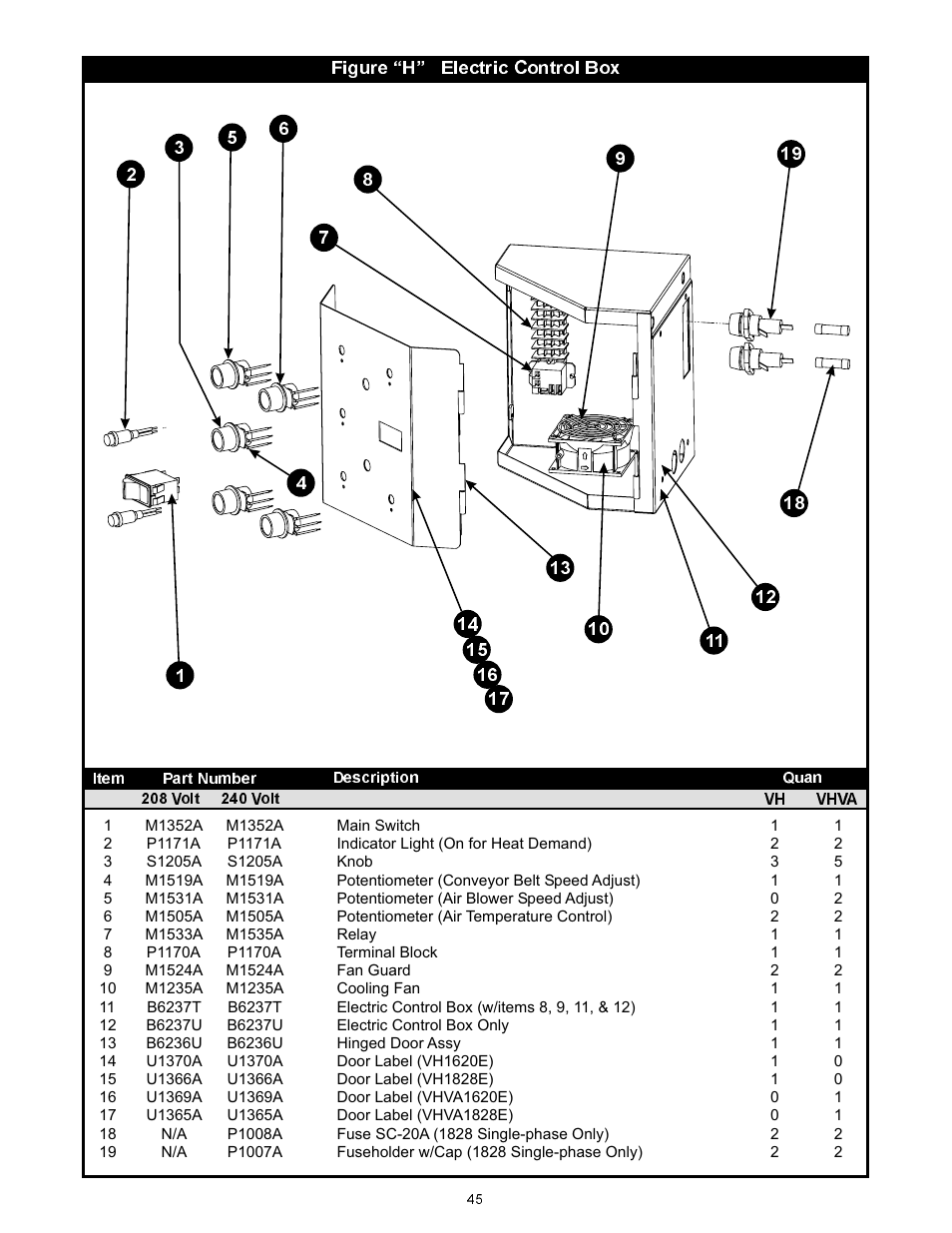 Bakers Pride VH1828E User Manual | Page 45 / 48