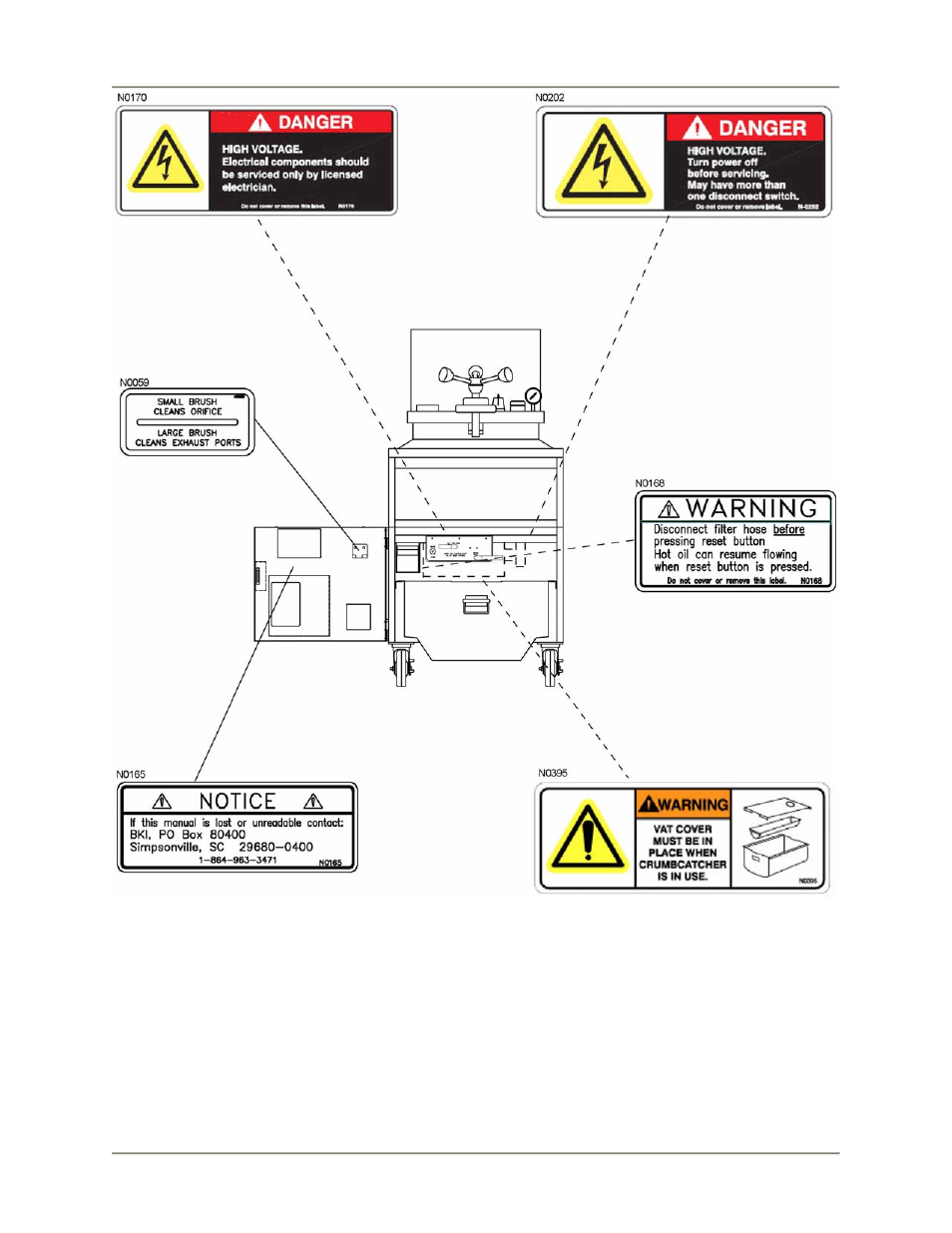 BKI FKM-F User Manual | Page 11 / 60