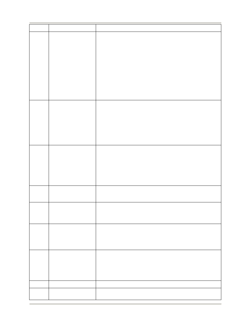 BKI FKM-F User Manual | Page 15 / 60