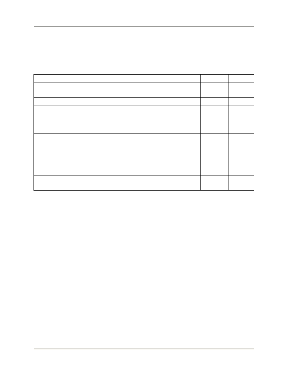 Replacement parts, Assemblies | BKI FKM-F User Manual | Page 27 / 60