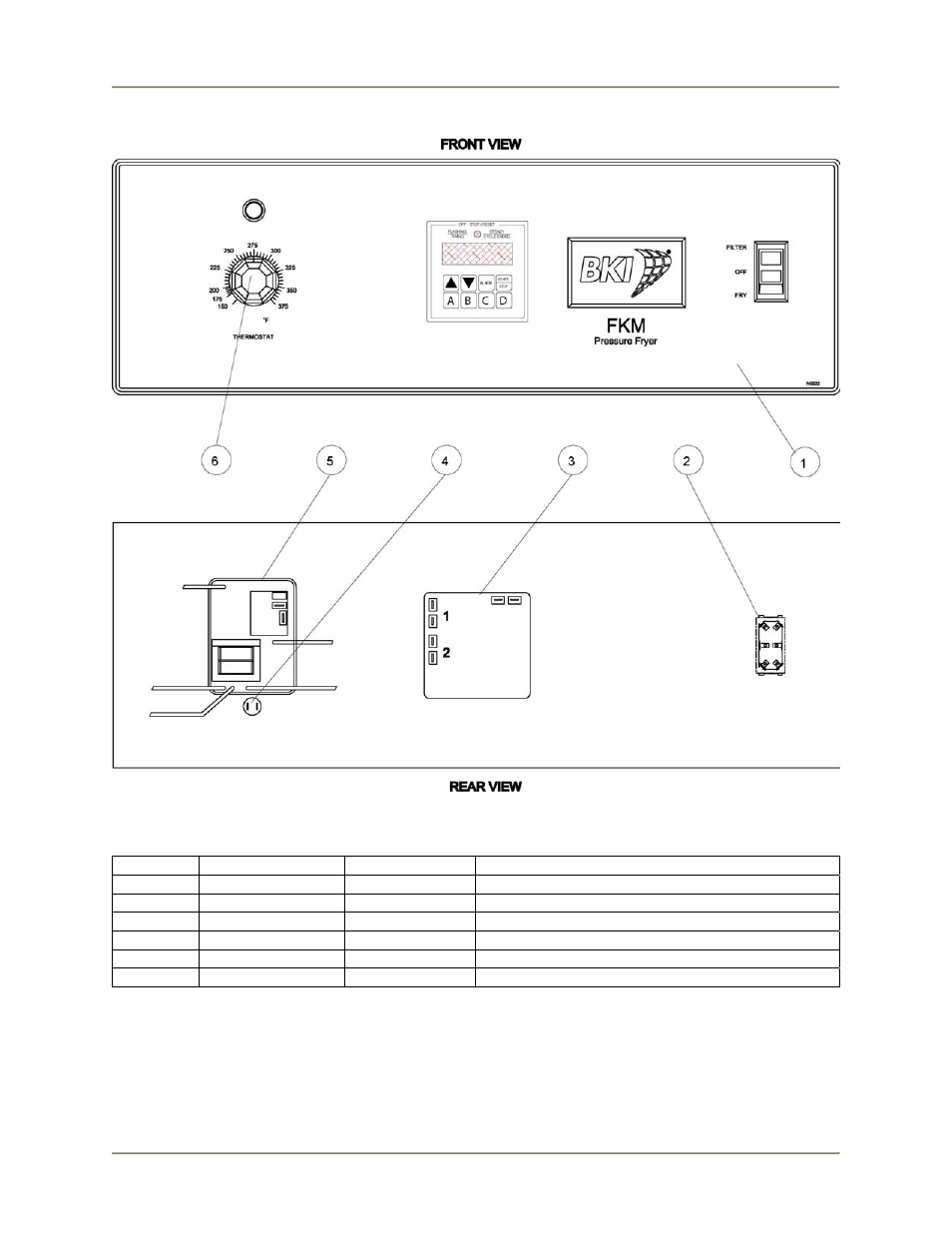 BKI FKM-F User Manual | Page 33 / 60