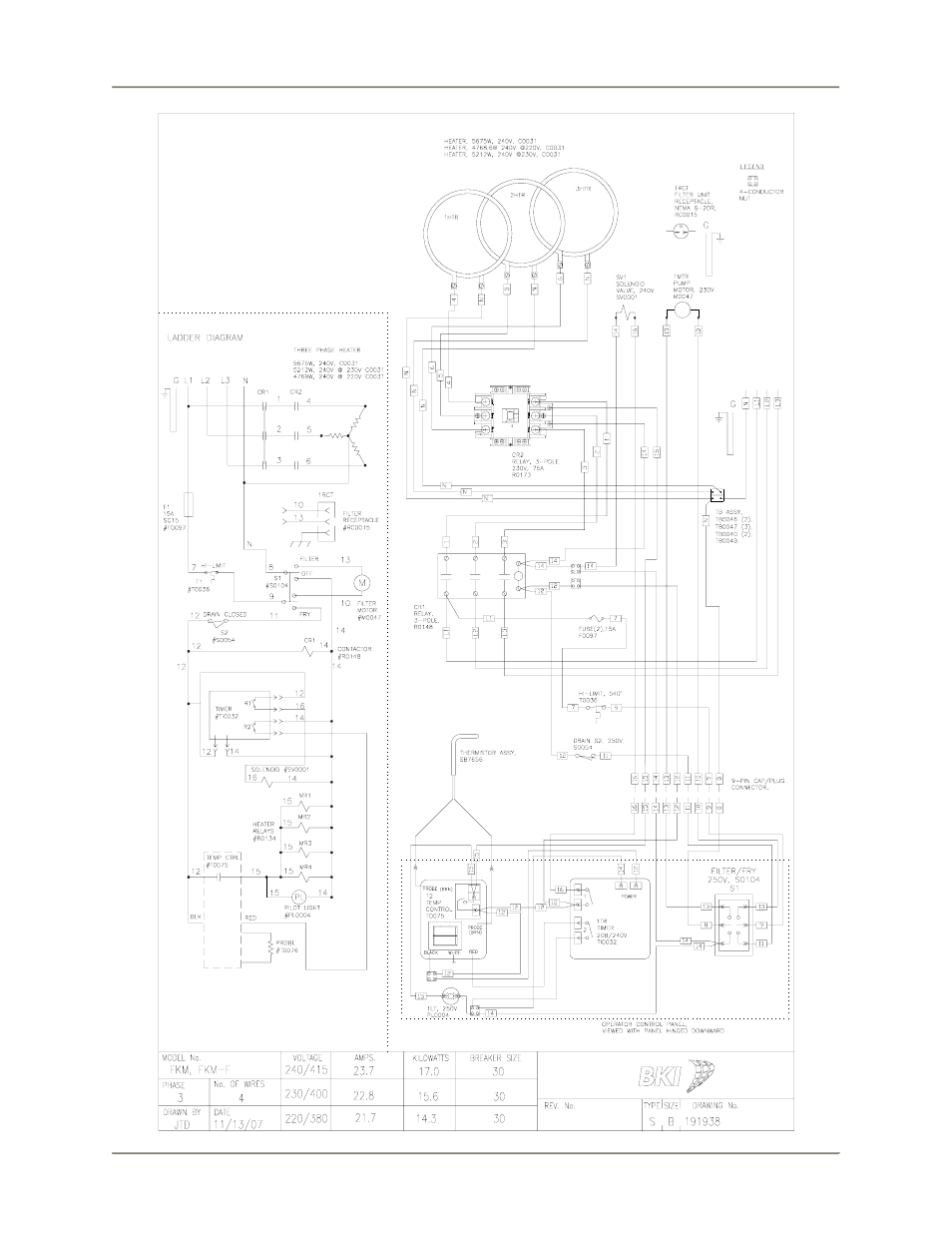 BKI FKM-F User Manual | Page 49 / 60