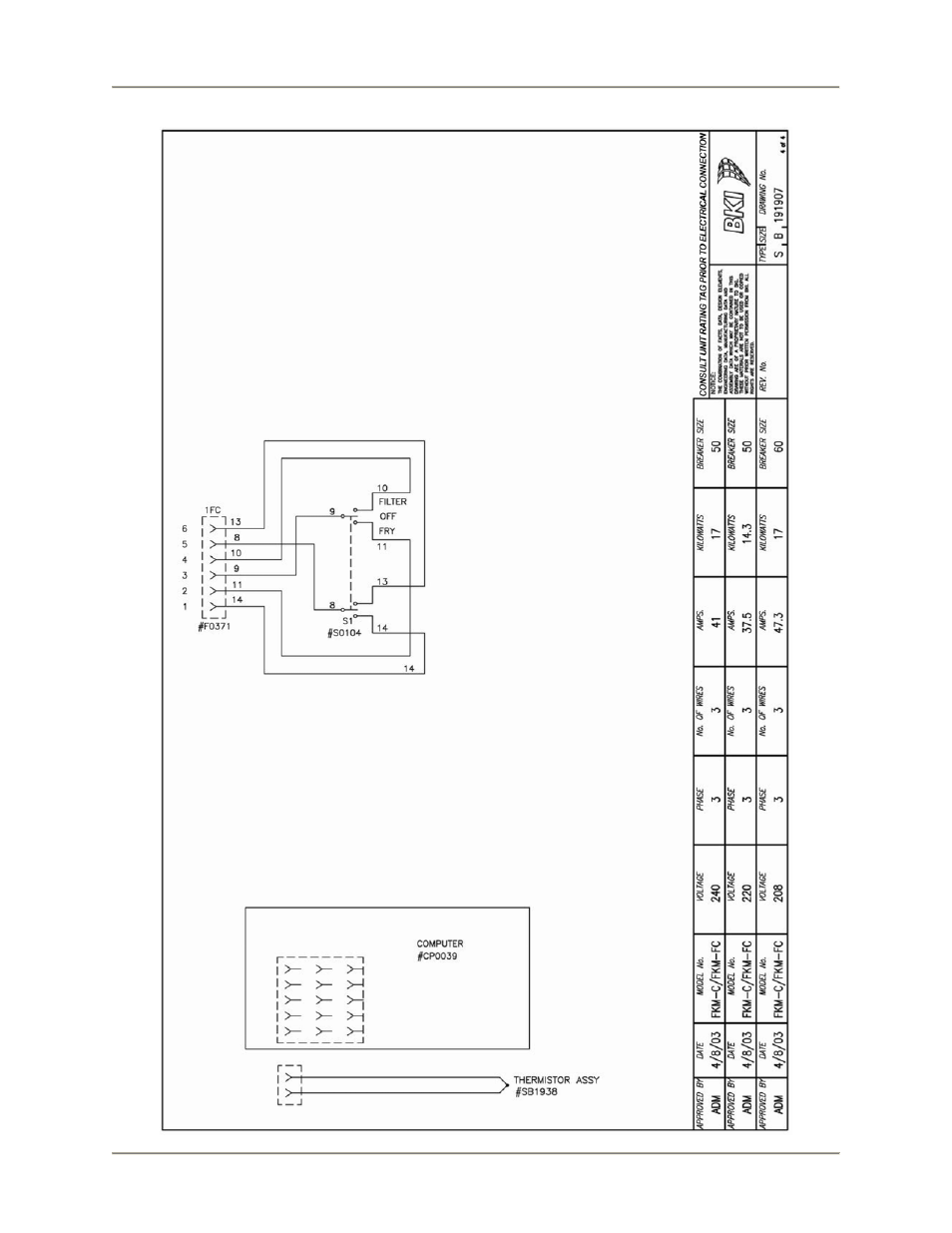 BKI FKM-F User Manual | Page 53 / 60