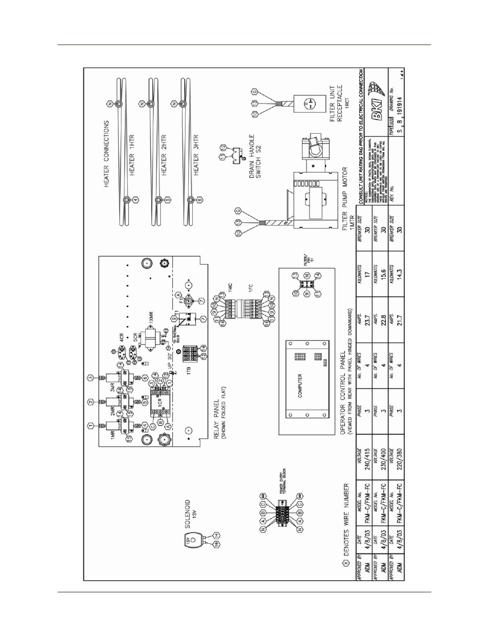 BKI FKM-F User Manual | Page 54 / 60