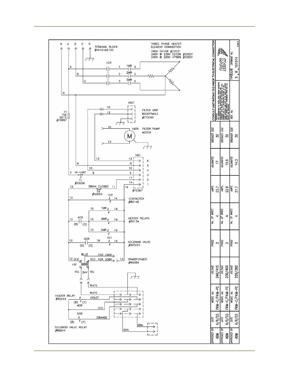 BKI FKM-F User Manual | Page 56 / 60