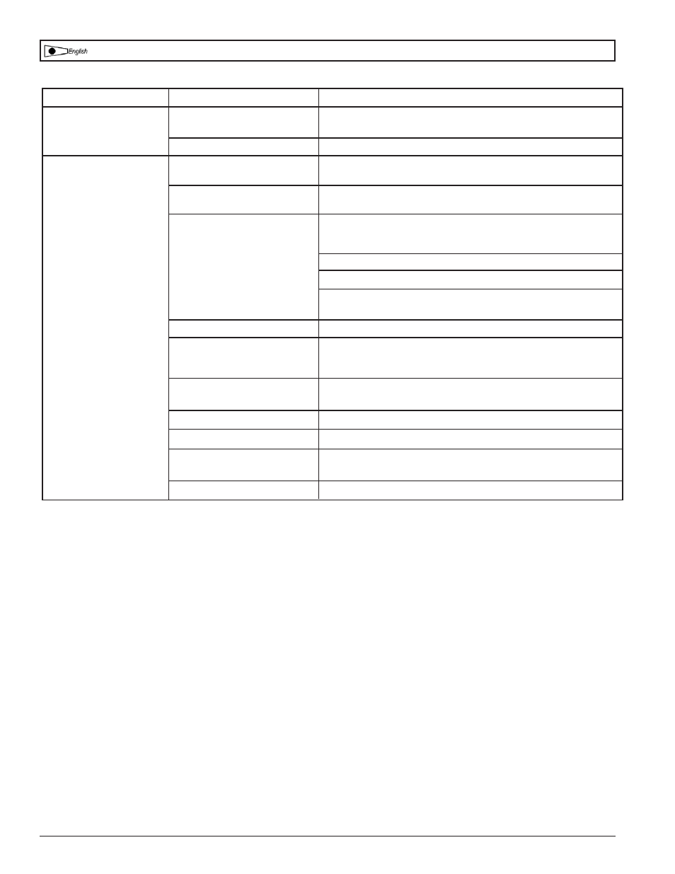 Troubleshooting chart | Marshalltown HC128A DuoFlex Air Compressor User Manual | Page 19 / 32