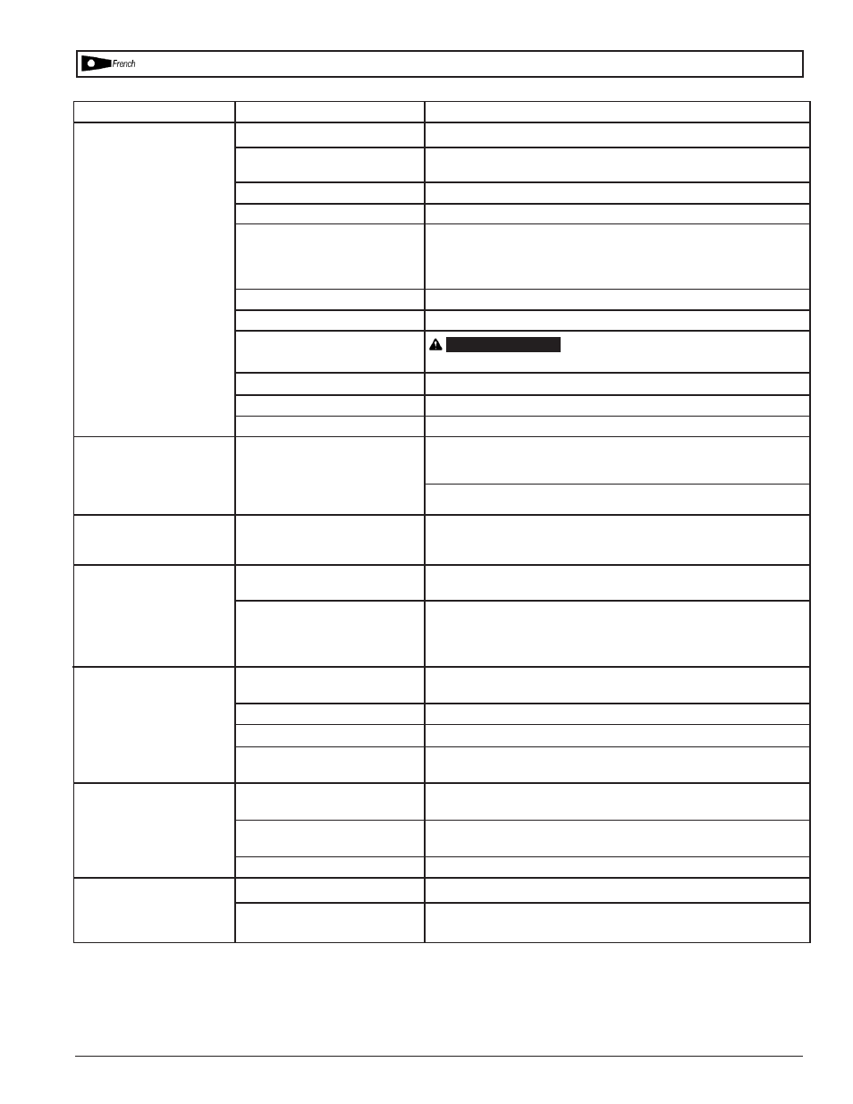 Dépannage | Marshalltown HC128A DuoFlex Air Compressor User Manual | Page 20 / 32