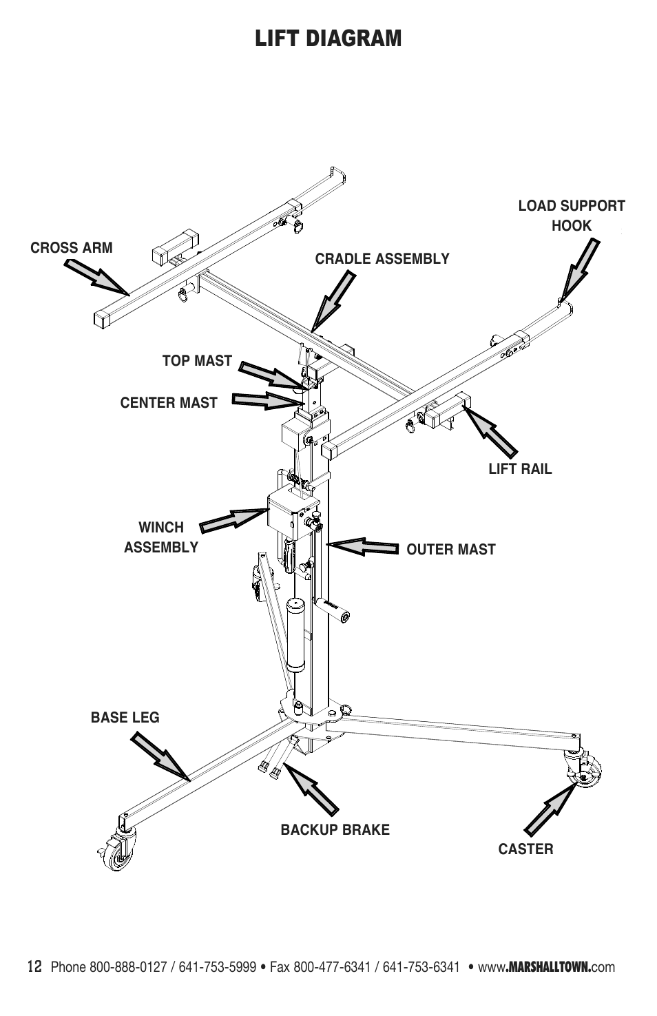 Lift diagram | Marshalltown DL11 Drywall Lift User Manual | Page 12 / 48