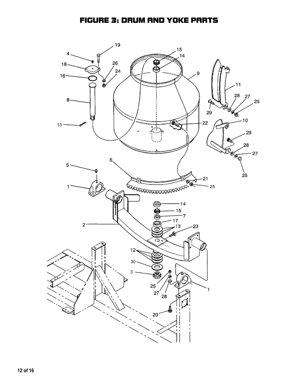 Figure 3: drum and yoke parts | Marshalltown 600CM Mixer User Manual | Page 12 / 16