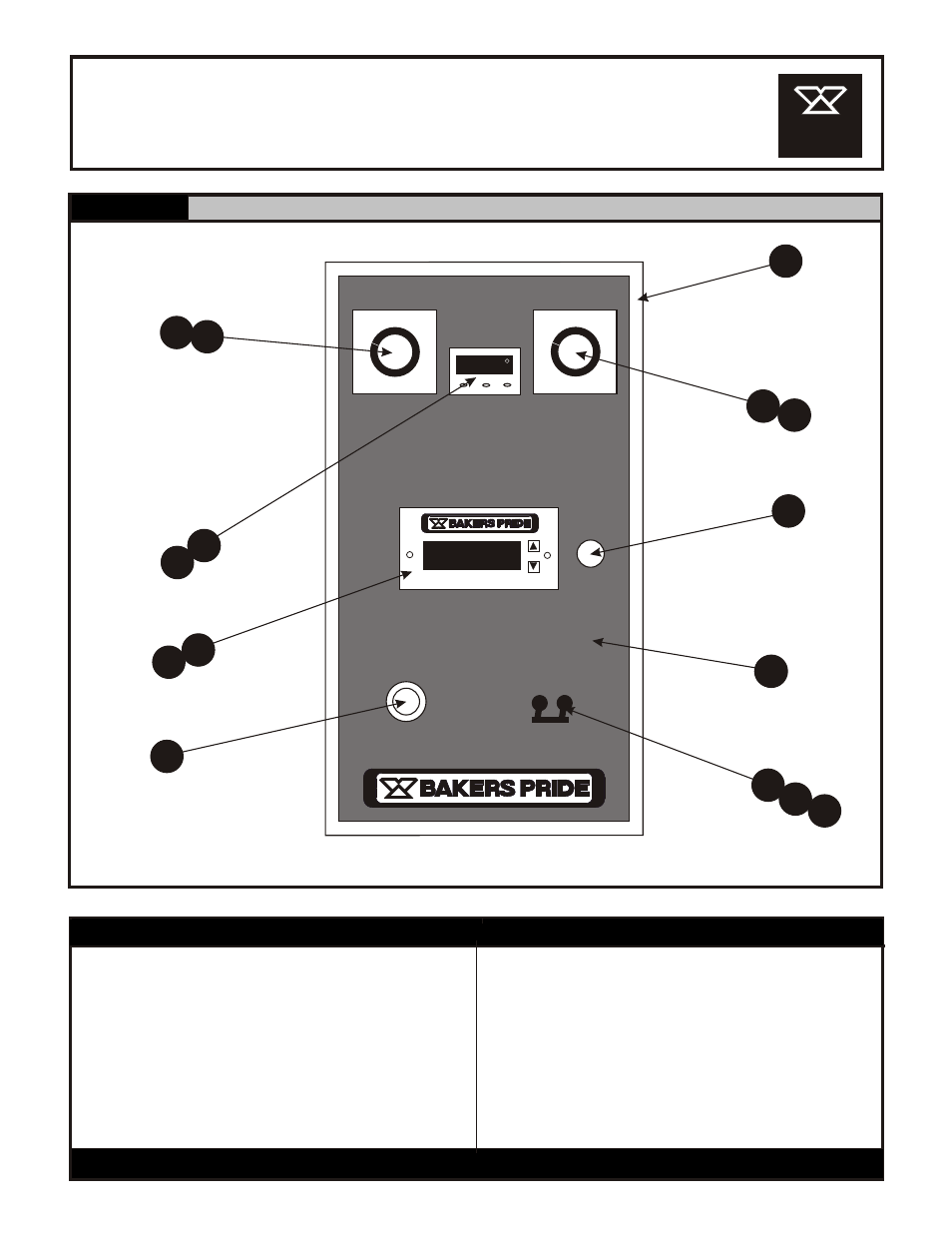 Apc-18, Control panel, Electric conveyor oven | Bakers Pride APC-18 User Manual | Page 4 / 4