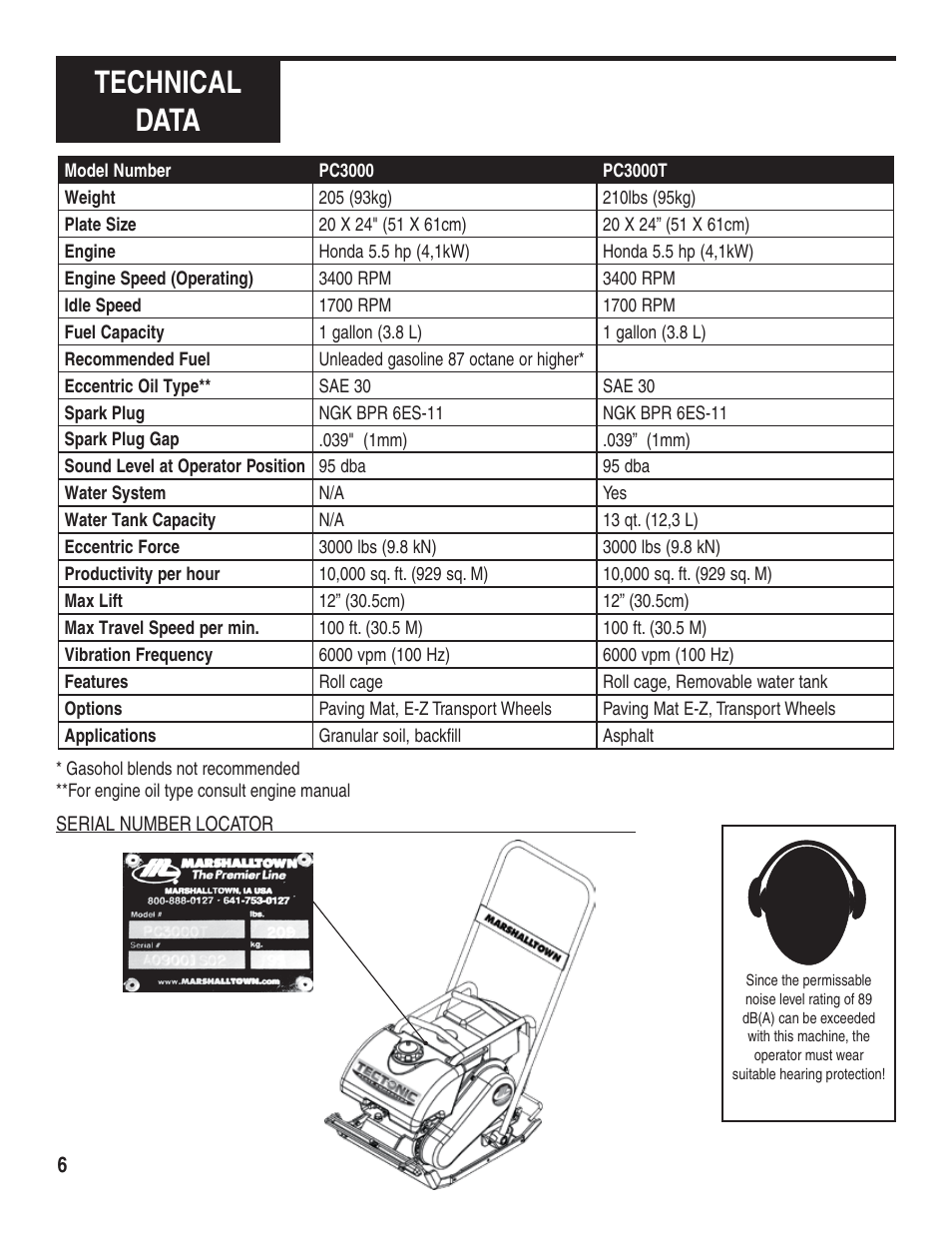 Technical data | Marshalltown PC3000T Tectonic Plate Compactor Owner's Manual User Manual | Page 6 / 24