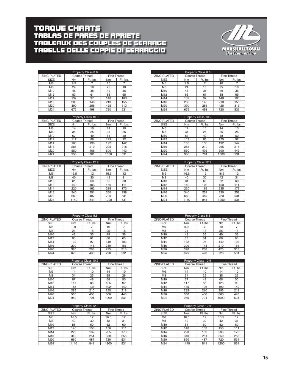 Torque charts | Marshalltown PC3000T Parts Manual User Manual | Page 15 / 36