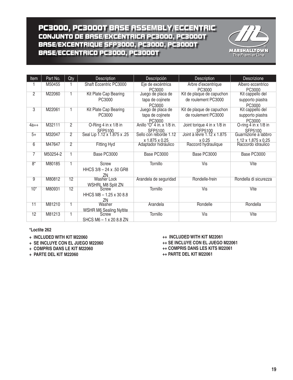 Marshalltown PC3000T Parts Manual User Manual | Page 19 / 36
