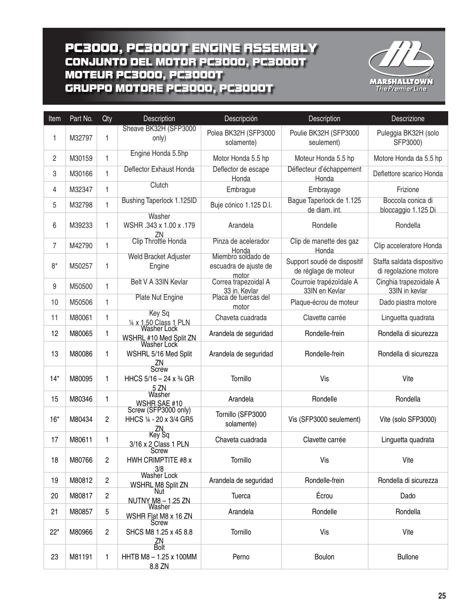 Marshalltown PC3000T Parts Manual User Manual | Page 25 / 36