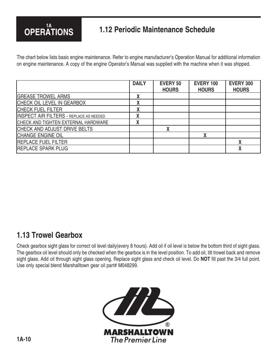 Operations, 12 periodic maintenance schedule, 13 trowel gearbox | Marshalltown 46E11 Cyclone Power Trowels User Manual | Page 12 / 24