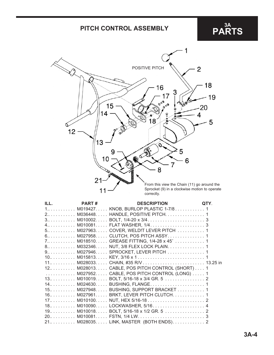 Parts | Marshalltown 46E11 Cyclone Power Trowels User Manual | Page 19 / 24