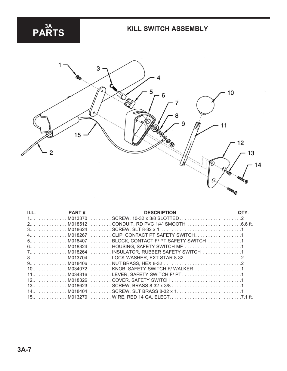 Parts | Marshalltown 46E11 Cyclone Power Trowels User Manual | Page 22 / 24