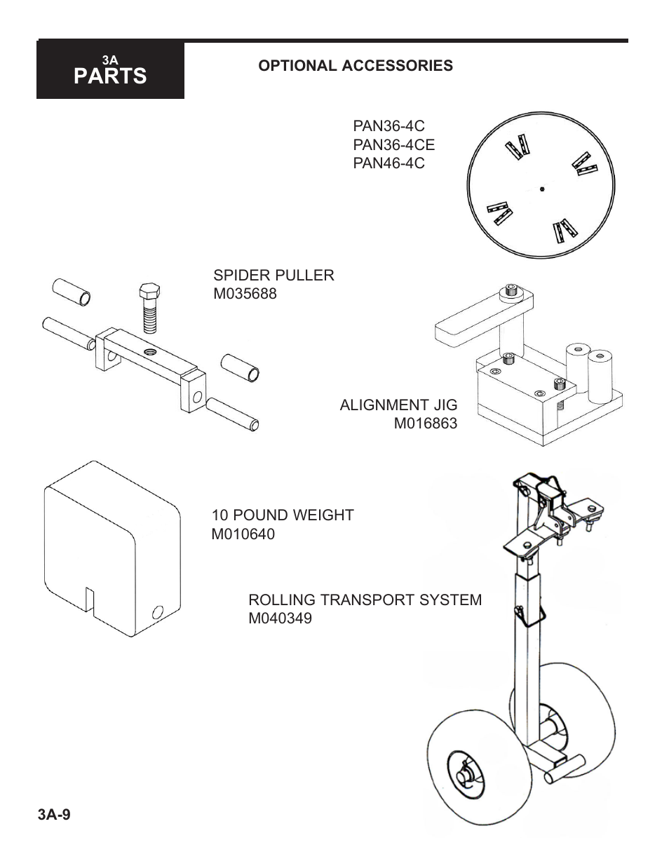 Parts | Marshalltown 46E11 Cyclone Power Trowels User Manual | Page 24 / 24