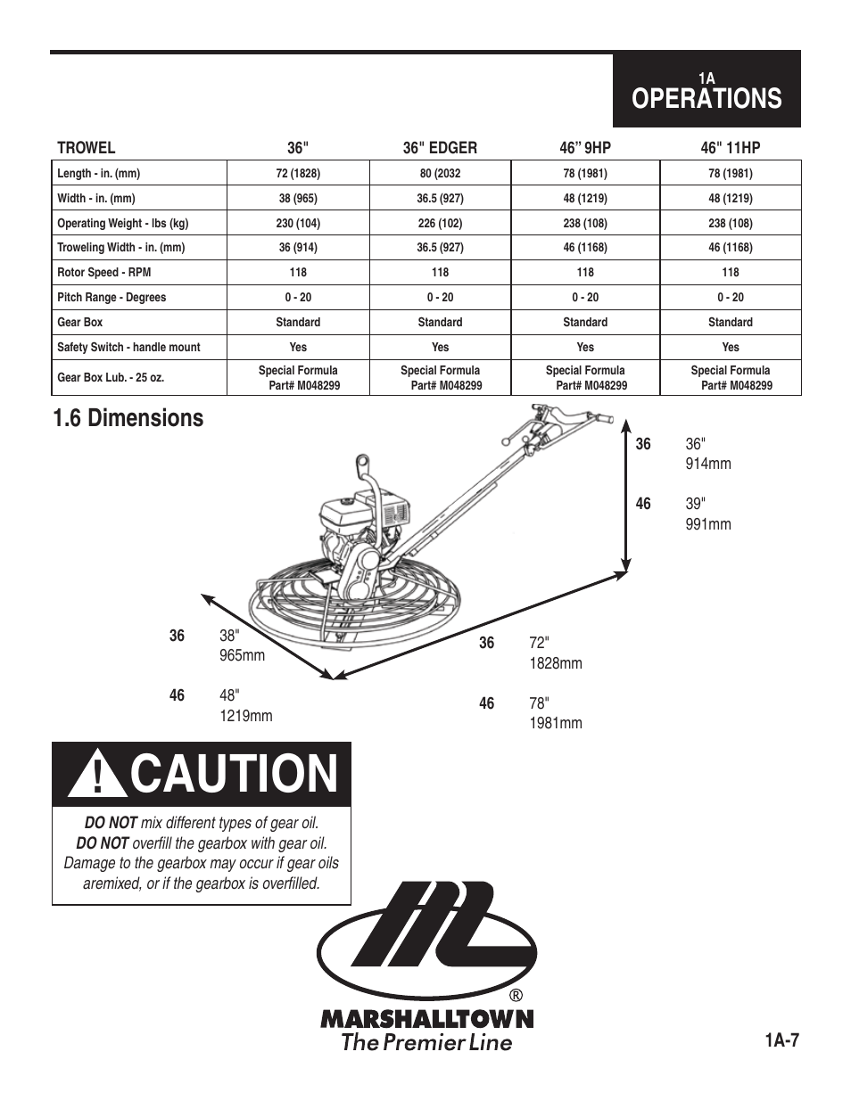 Caution, Operations, 6 dimensions | 1a-7 | Marshalltown 46E11 Cyclone Power Trowels User Manual | Page 9 / 24