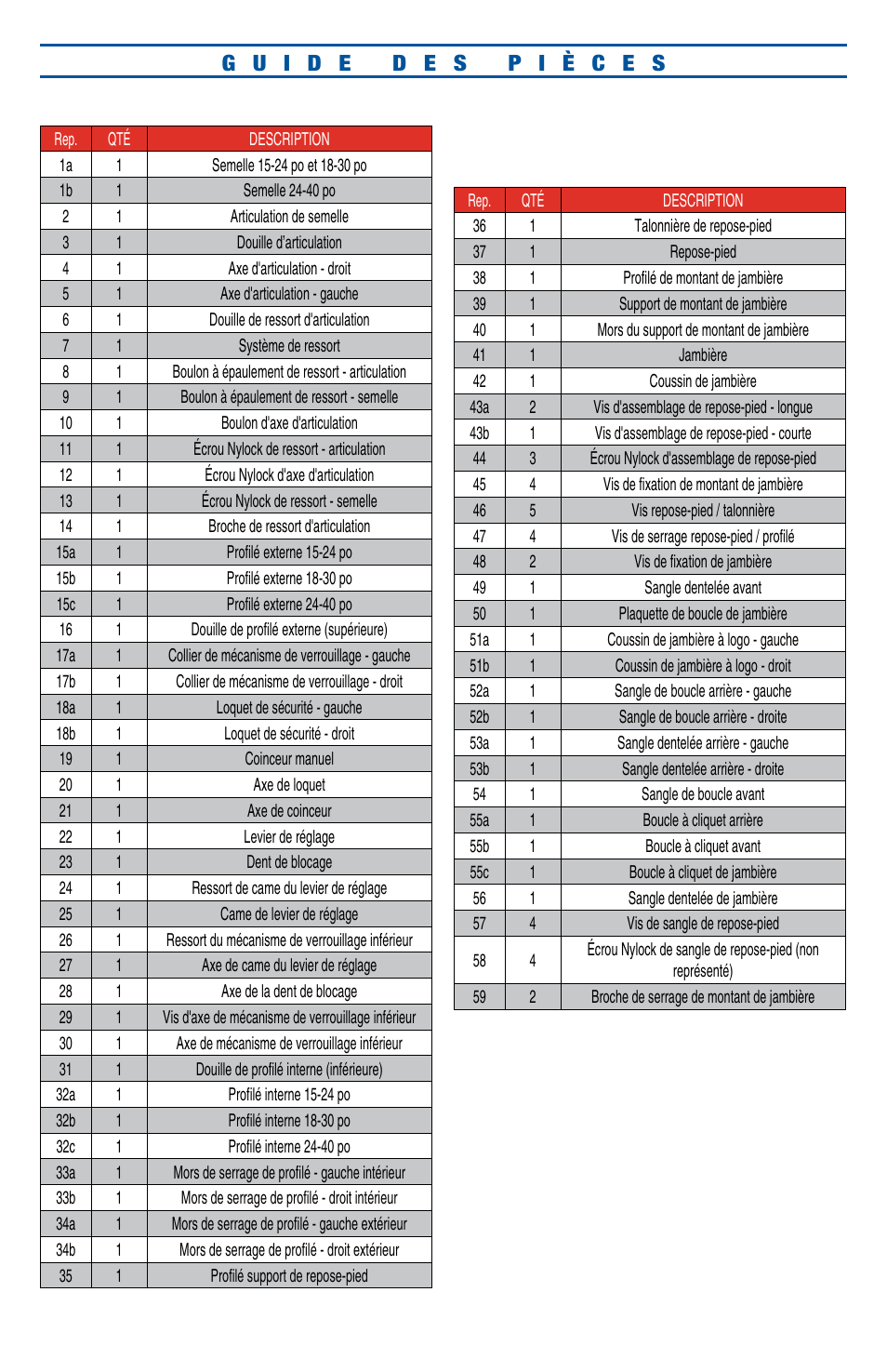 Marshalltown SKY2124 SkyWalker Stilts 2.1 Usage Guide User Manual | Page 12 / 16