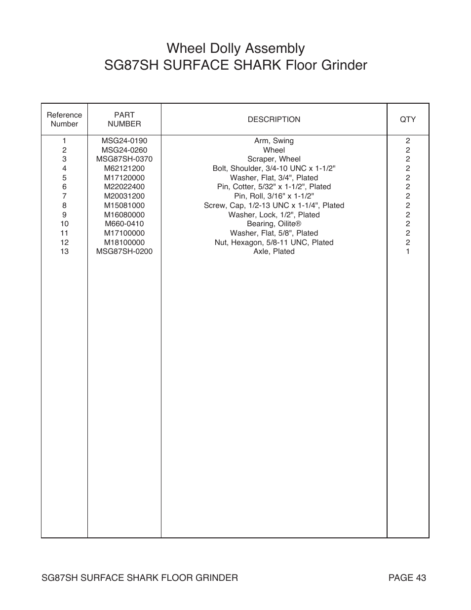 Marshalltown SG87SH SURFACE SHARK Floor Grinder User Manual | Page 43 / 52