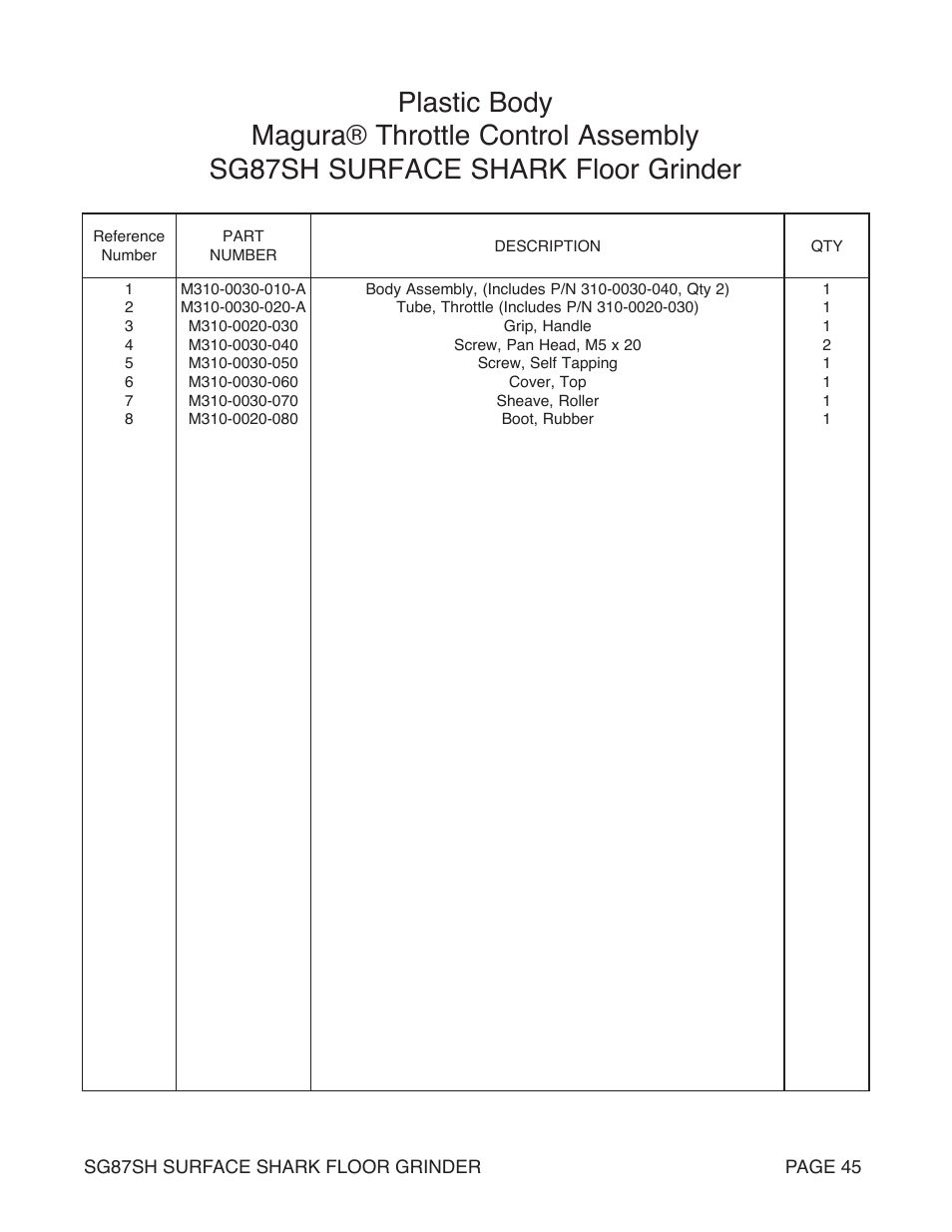 Marshalltown SG87SH SURFACE SHARK Floor Grinder User Manual | Page 45 / 52