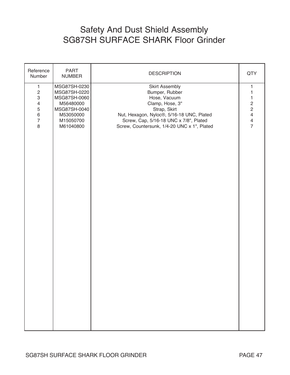 Marshalltown SG87SH SURFACE SHARK Floor Grinder User Manual | Page 47 / 52
