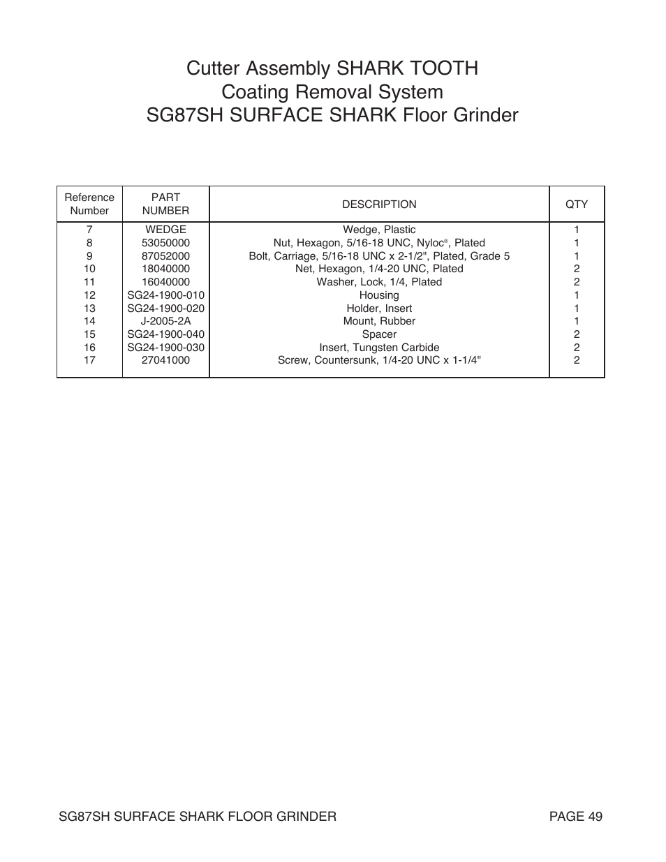 Marshalltown SG87SH SURFACE SHARK Floor Grinder User Manual | Page 49 / 52