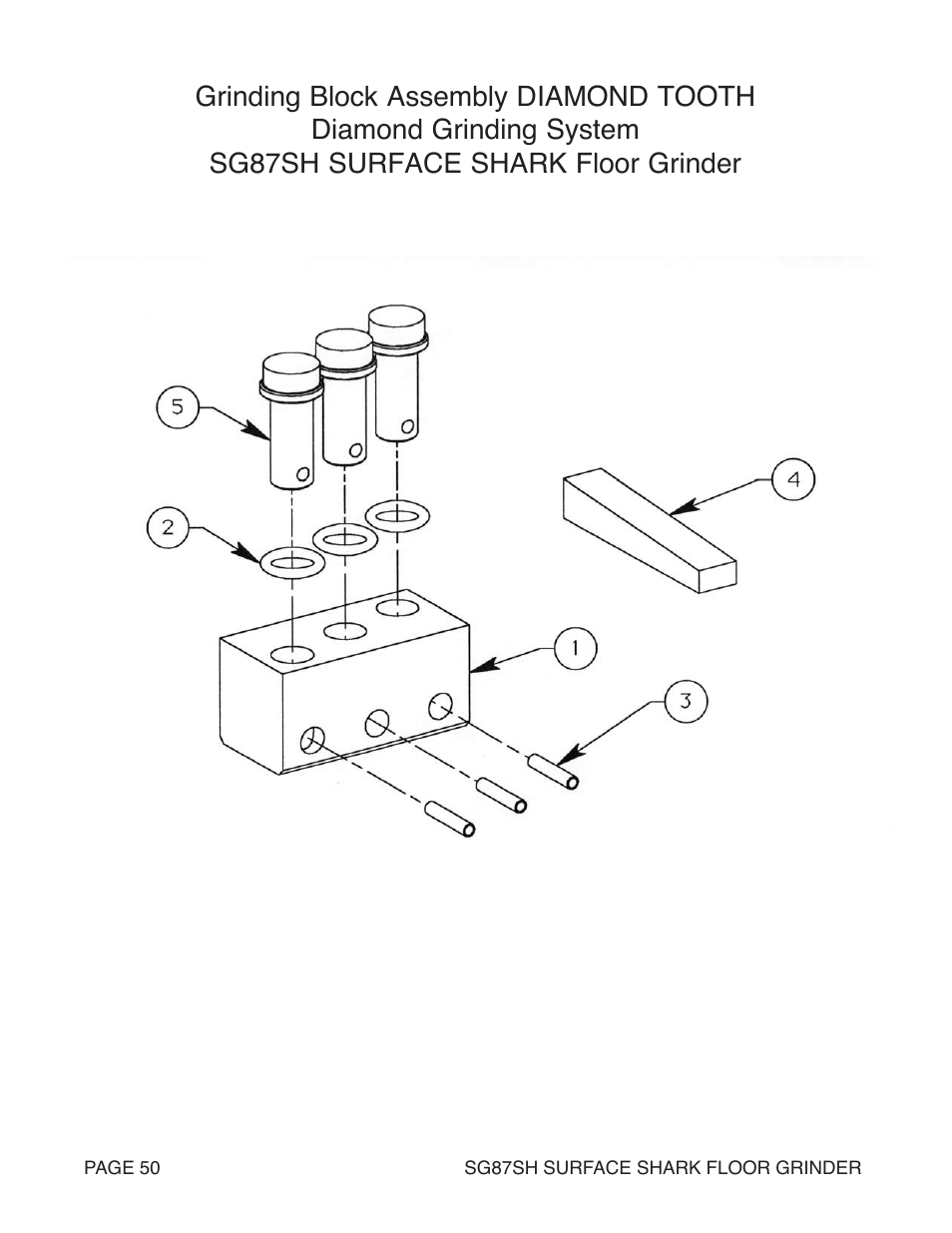 Marshalltown SG87SH SURFACE SHARK Floor Grinder User Manual | Page 50 / 52