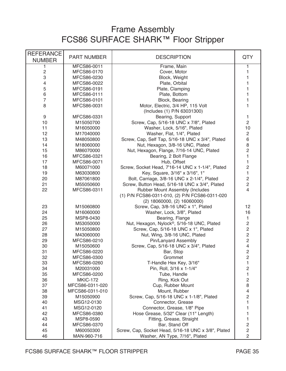 Frame assembly fcs86 surface shark™ floor stripper | Marshalltown FCS86 SURFACE SHARK Floor Stripper User Manual | Page 35 / 44