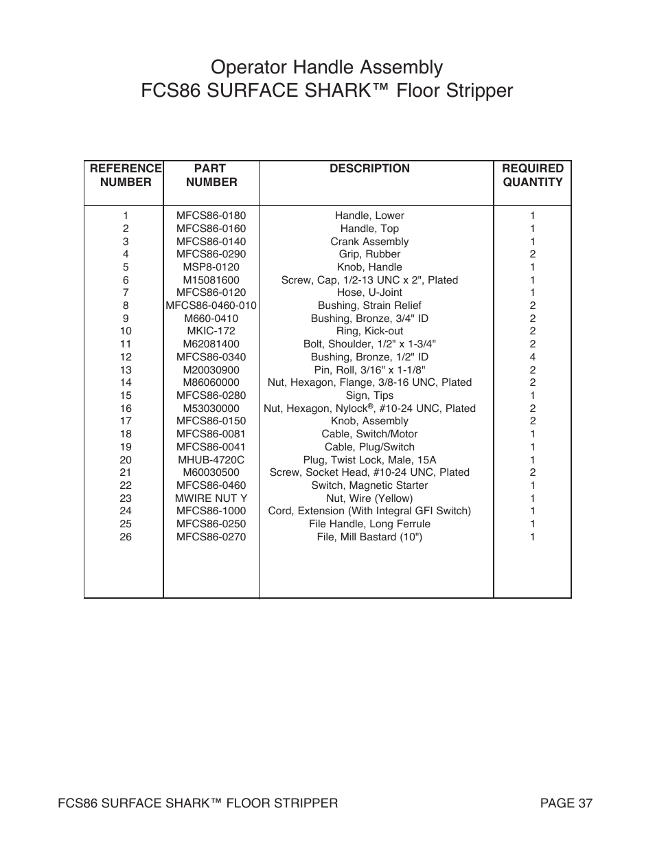 Marshalltown FCS86 SURFACE SHARK Floor Stripper User Manual | Page 37 / 44