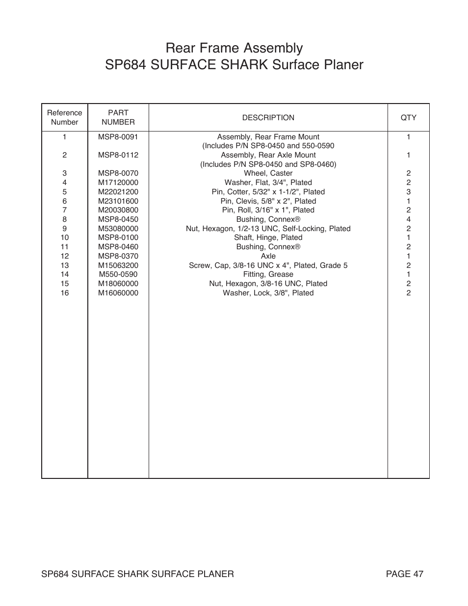 Marshalltown SP684 SURFACE SHARK Surface Planer User Manual | Page 47 / 60