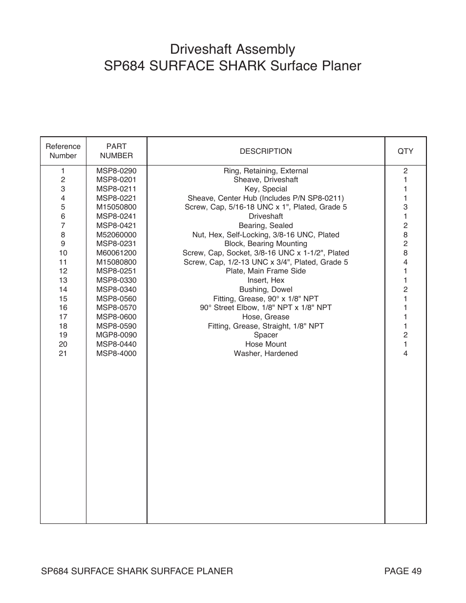 Marshalltown SP684 SURFACE SHARK Surface Planer User Manual | Page 49 / 60