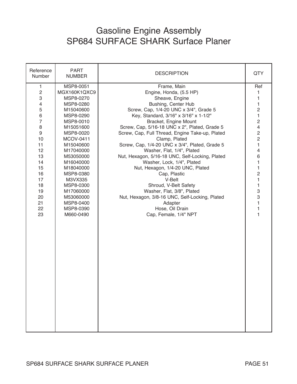 Marshalltown SP684 SURFACE SHARK Surface Planer User Manual | Page 51 / 60