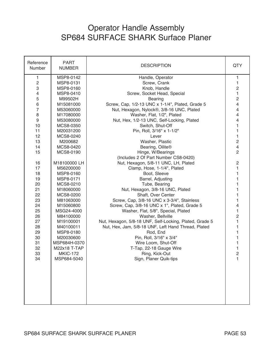 Marshalltown SP684 SURFACE SHARK Surface Planer User Manual | Page 53 / 60