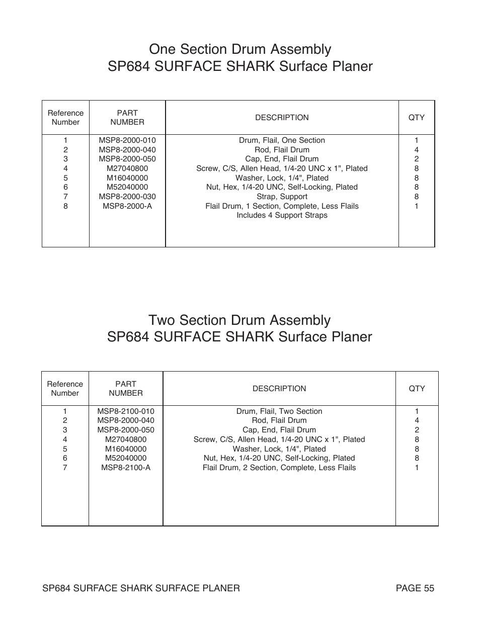 Marshalltown SP684 SURFACE SHARK Surface Planer User Manual | Page 55 / 60