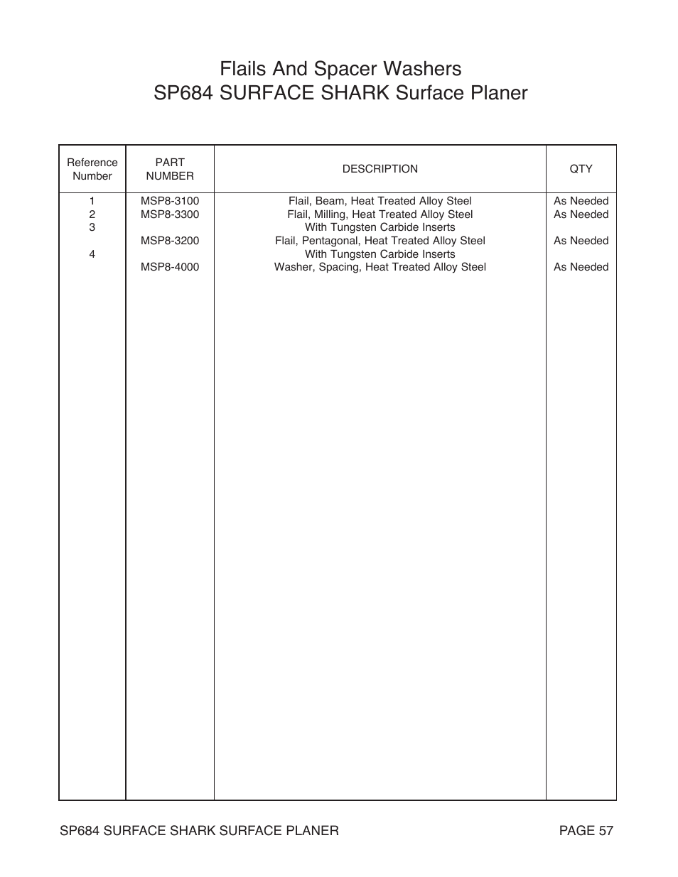 Marshalltown SP684 SURFACE SHARK Surface Planer User Manual | Page 57 / 60