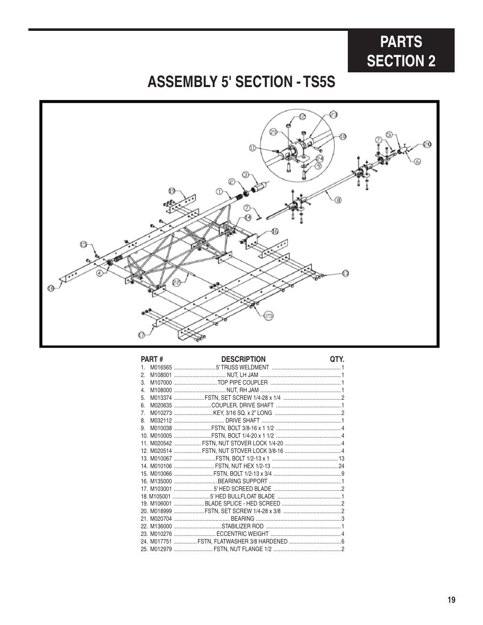 Marshalltown Truss Screed User Manual | Page 19 / 28