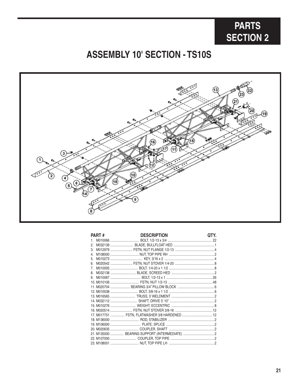 Marshalltown Truss Screed User Manual | Page 21 / 28