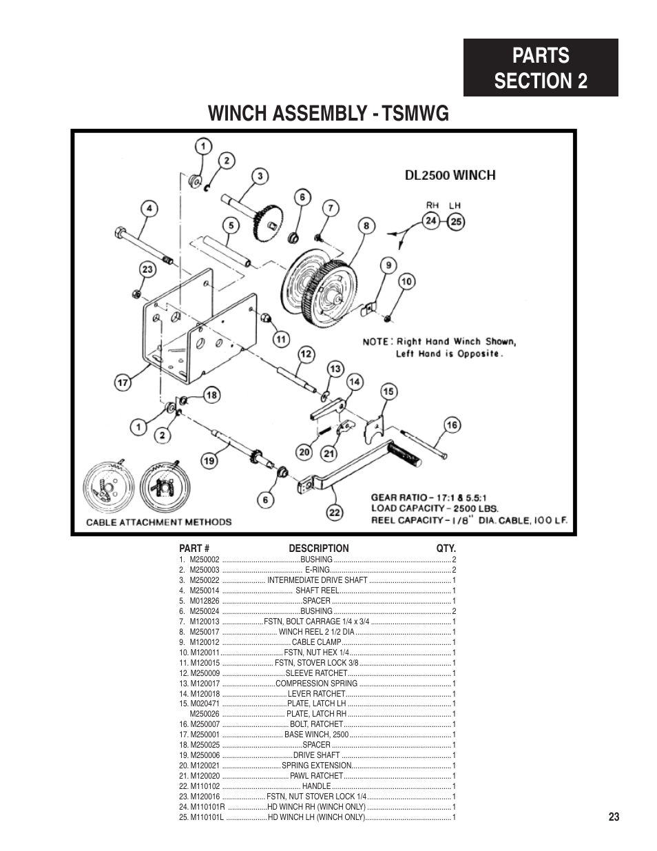 Marshalltown Truss Screed User Manual | Page 23 / 28