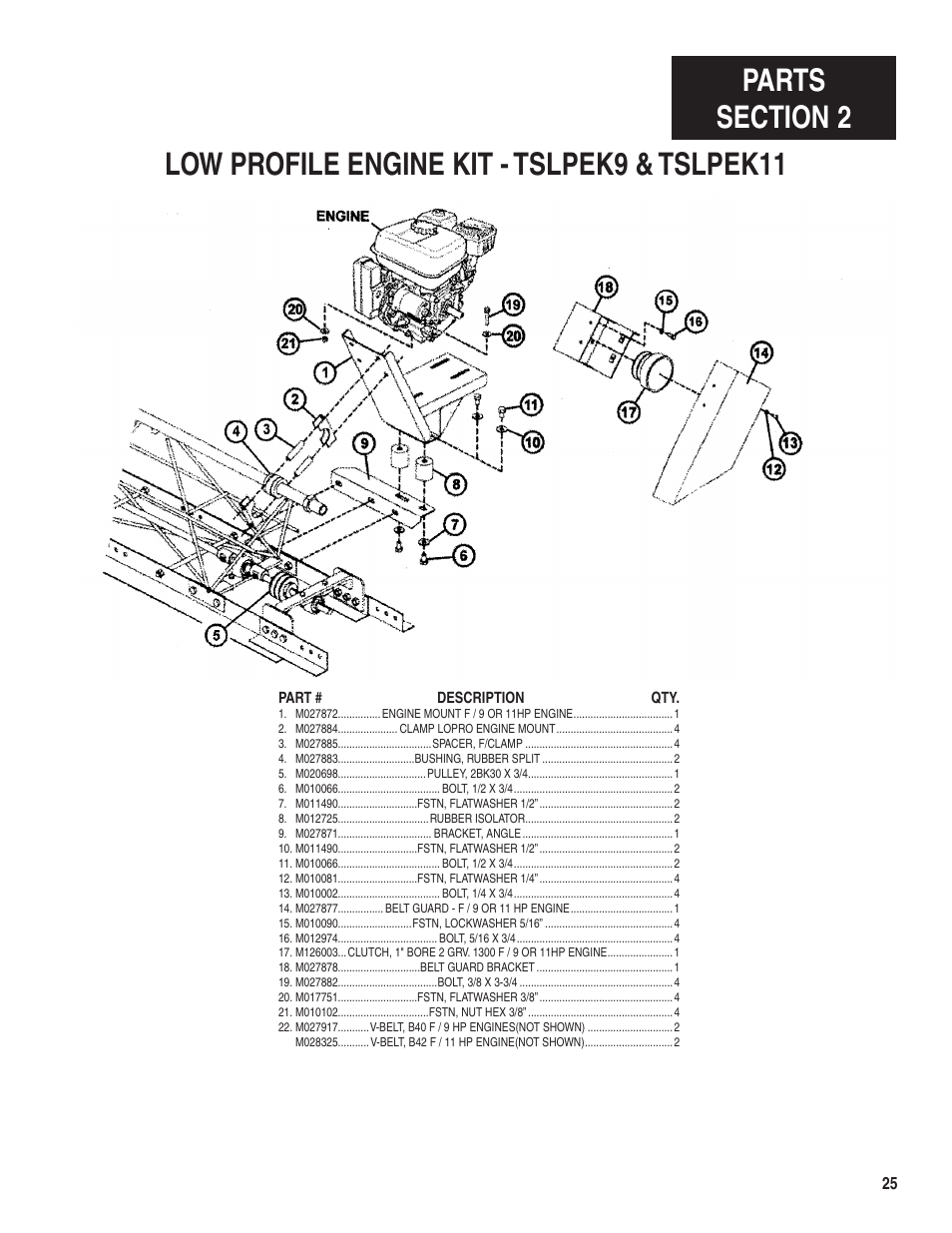 Marshalltown Truss Screed User Manual | Page 25 / 28