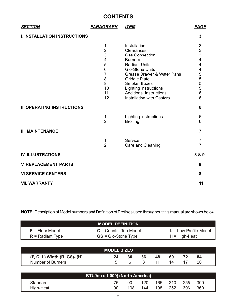 Bakers Pride DANTE L User Manual | Page 2 / 12